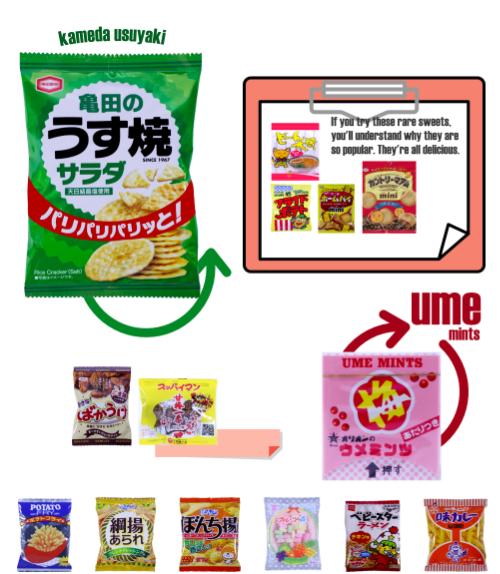 単品サイト画像